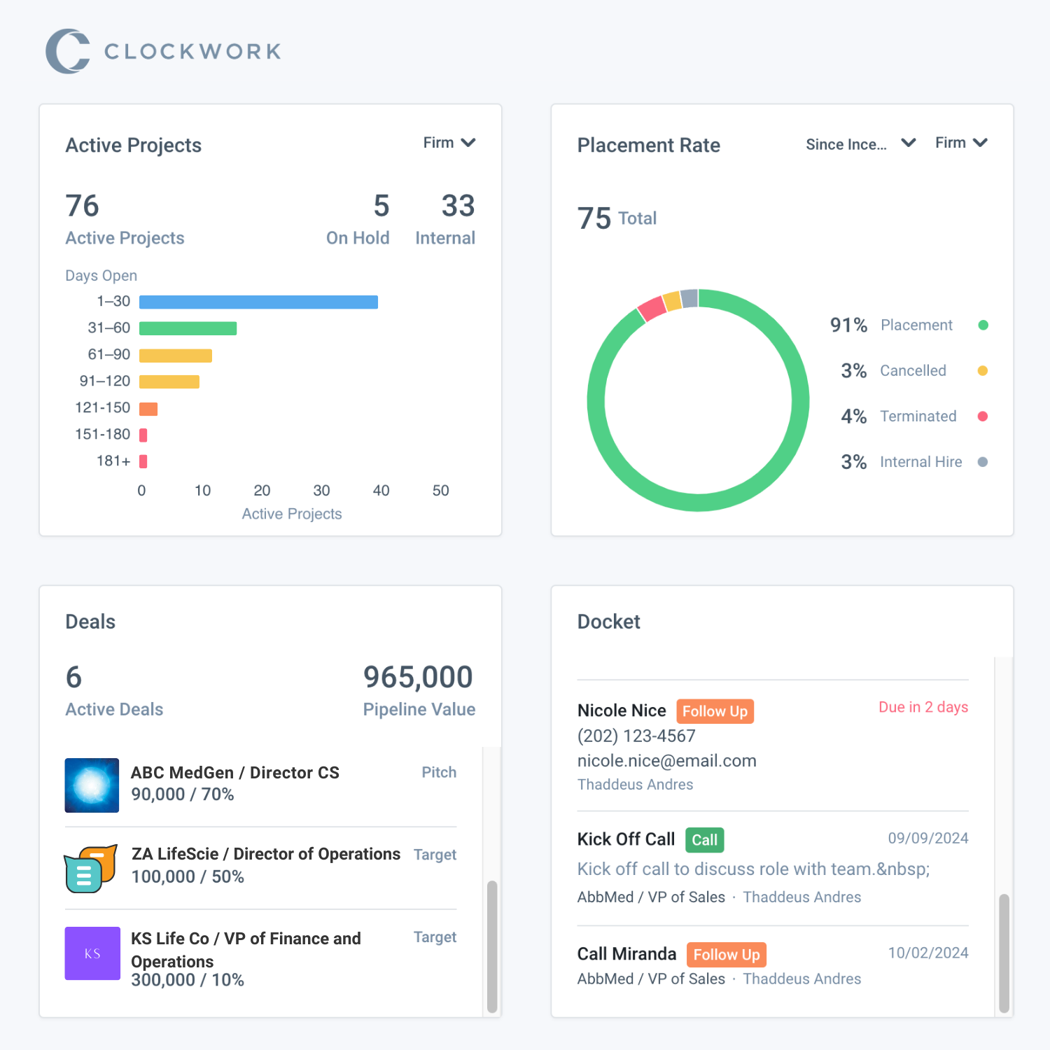 2024-Home-Product-Screen-Dashboard4