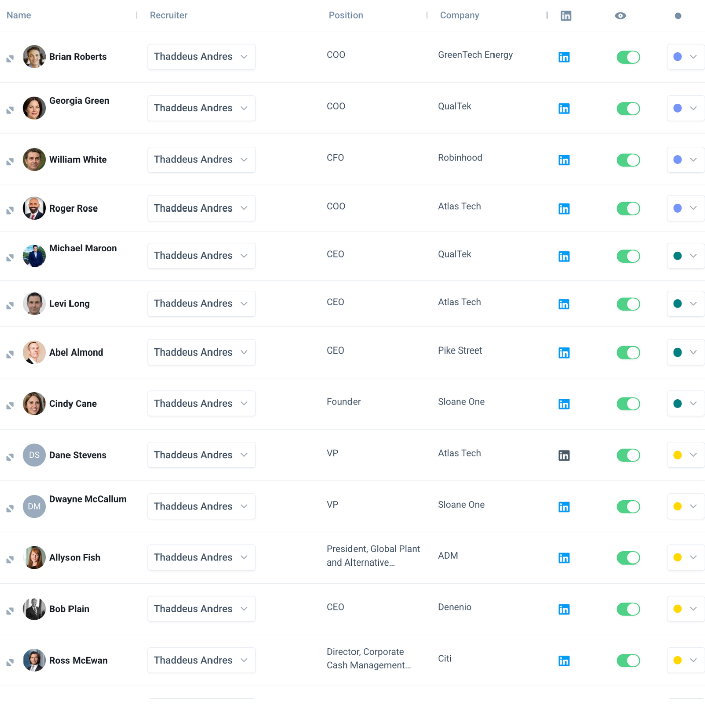 2026 New Skin Grid View