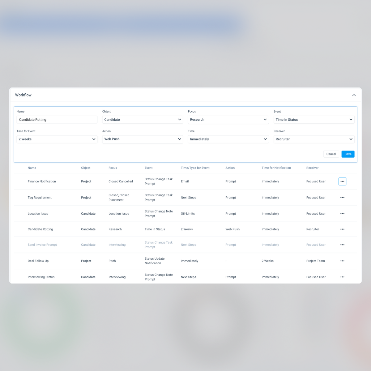 Module 7 Workflows Art